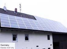 Germany Rielhofen 18.87KW